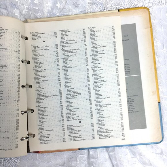 Betty Crocker 1961 Classic Picture Binder Cookbook VTG - Picture 14 of 16